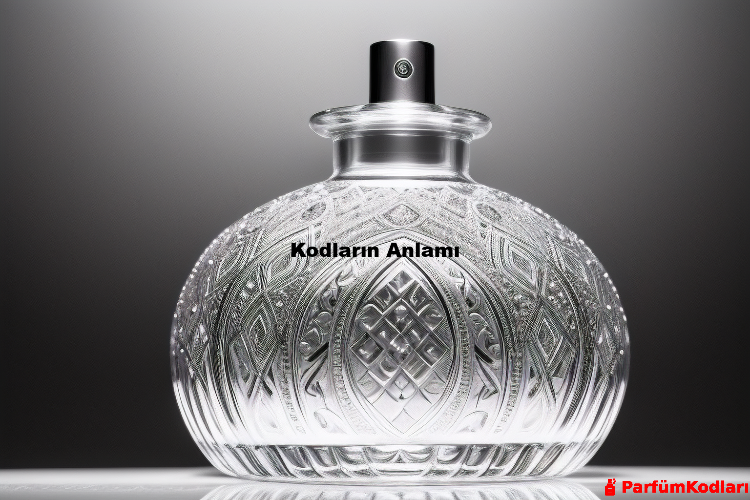 Kodların Anlamı
