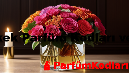Ixora Erkek Parfüm Kodları ve İsimleri