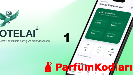 Otel Yöneticilerinin Yeni Sağ Kolu: HotelAI Manager ile Tüm Kontrol Cebinizde!